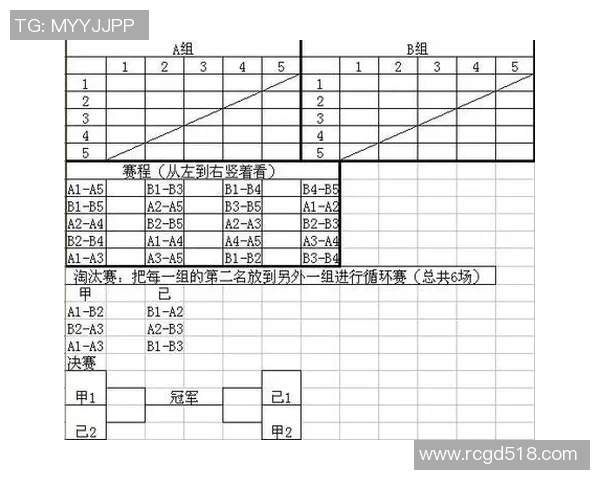 北京羽毛球队防守分析：优缺点与提升空间探讨